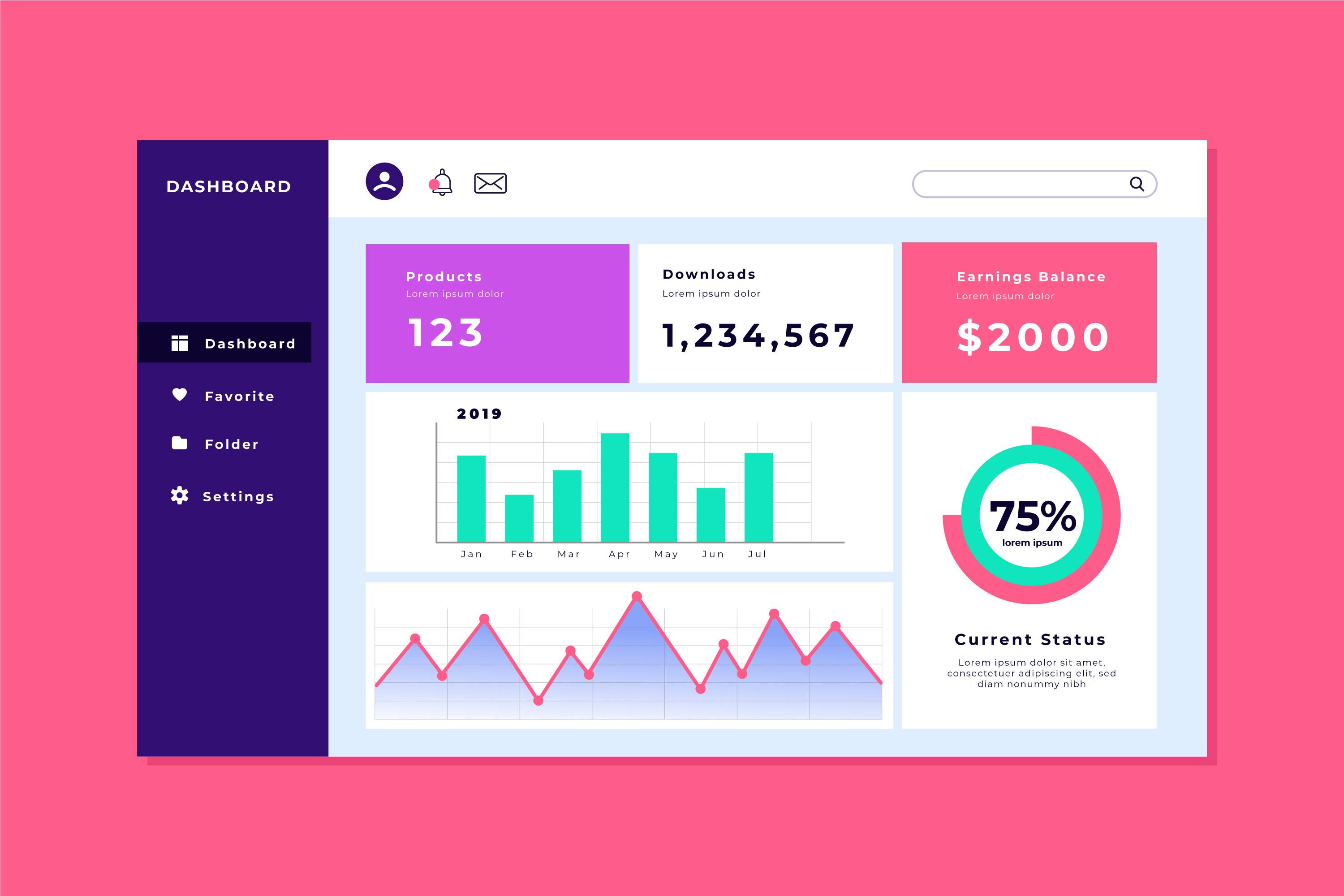 StoreFlow Dashboard Preview